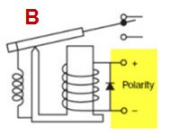 رله الکترومکانیکی با اهمیت پلاریته