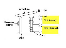 رله الکترومکانیکی دو حالته