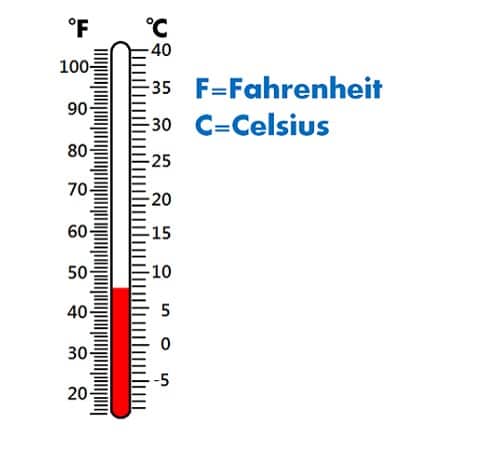 دماسنج برای کنترل دما