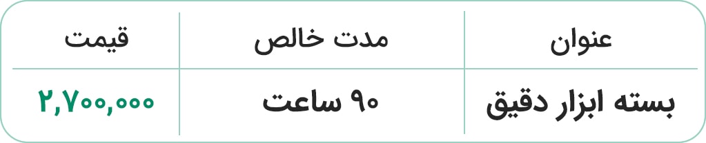 قیمت بسته ابزاردقیق