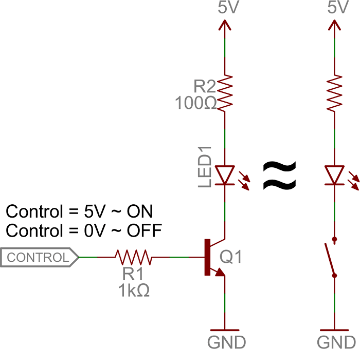 کاربرد ترانزیستور BJT از نوع NPN به عنوان سوئیچ