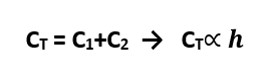 فرمول ظرفیت 2 خازن موازی