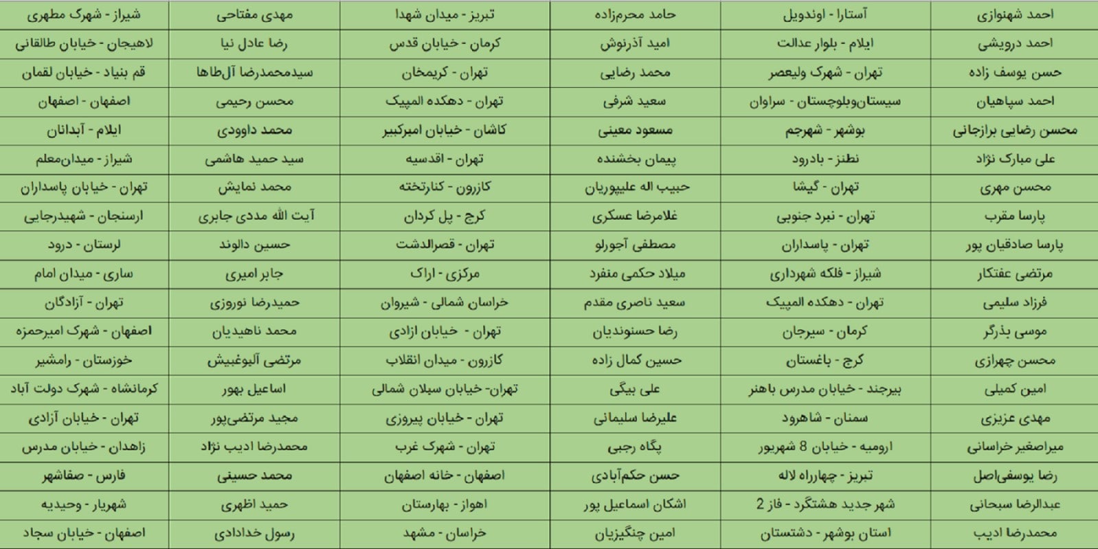 فروش الکترونیک