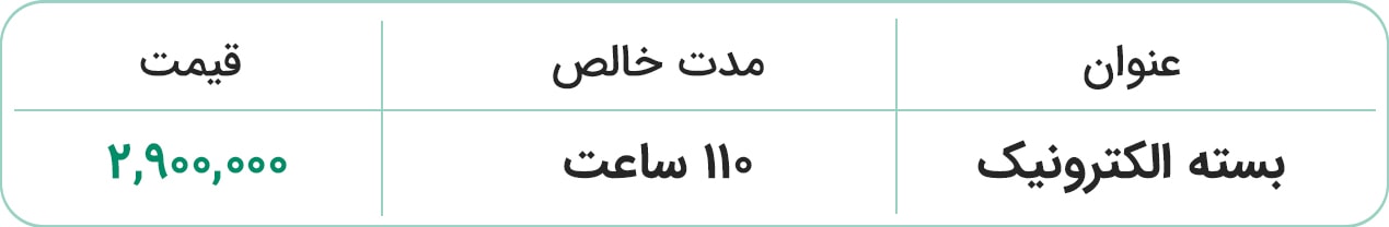 قیمت بسته الکترونیک قیمت بسته الکترونیک