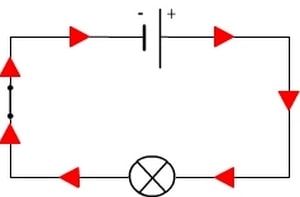 مرجع الکترونیک - جهت جریان در مدار