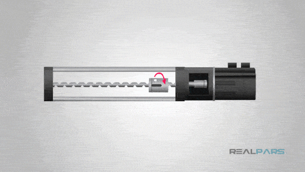 ممان اینرسی در انتخاب الکتروموتور