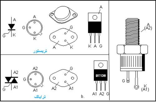 مقایسه ترایاک و تریستور