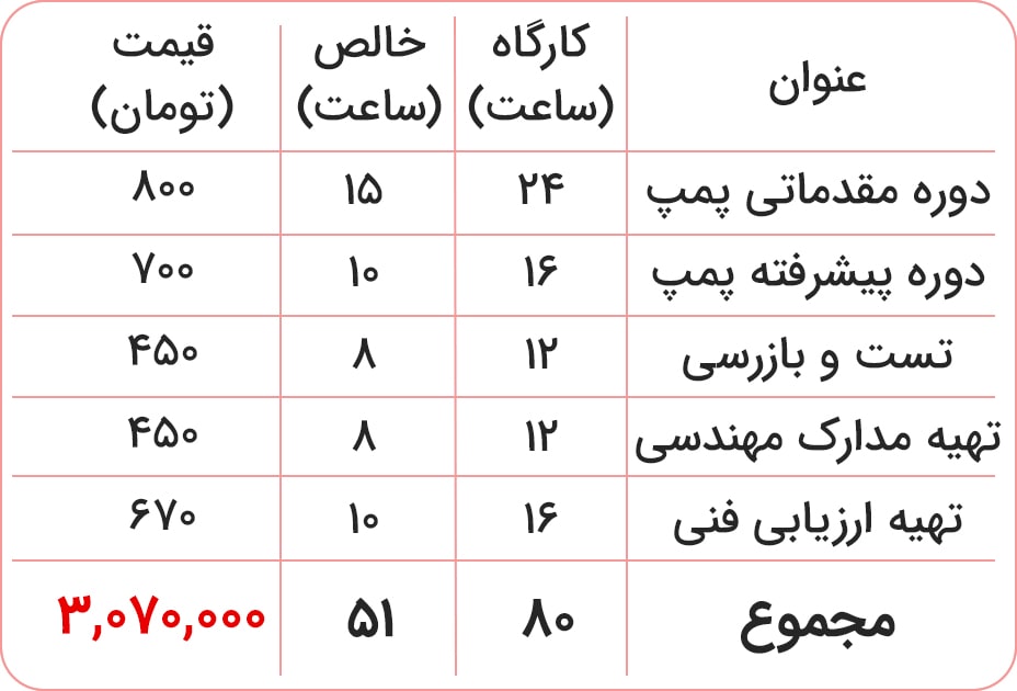 قیمت آموزش پمپ سانتریفیوژ آموزشگاه قیمت آموزش پمپ سانتریفیوژ آموزشگاه