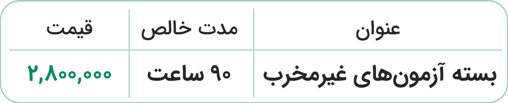 قیمت بسته آزمونهای غیرمخرب