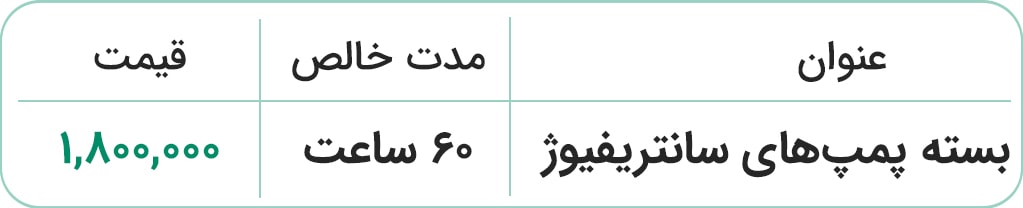 قیمت بسته پمپ قیمت بسته پمپ