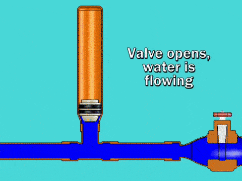مخزن تلاطم گیر تحت فشار