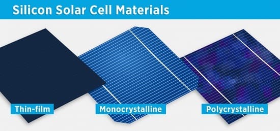 سلول خورشیدی لایه نازک