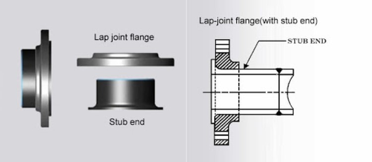 فلنج lap joint