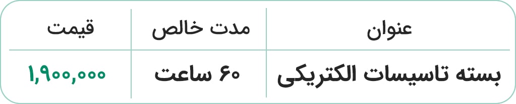 قیمت نماتک تاسیسات الکتریکی قیمت نماتک تاسیسات الکتریکی