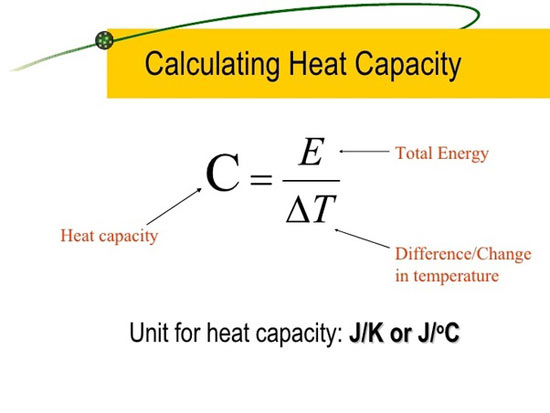 مفهوم ظرفیت حرارتی