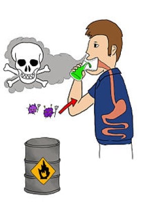 روش های اثر گذاری خطرات مواد شیمیایی