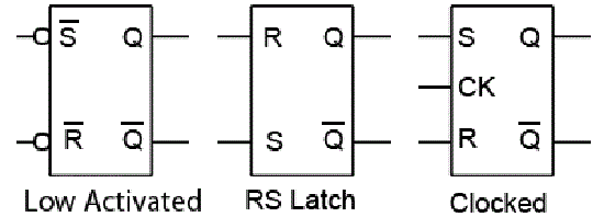 فلیپ فلاپ ها