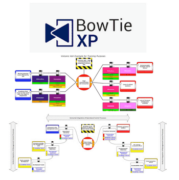 نرم افزار BOWTIE XP از نرم افزارهای HSE