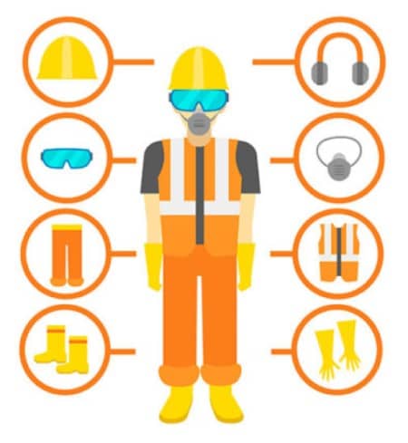 تجهیزات حفاظت فردی PPE