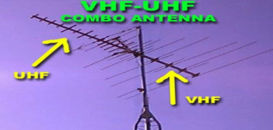 سیگنال های تلویزیونی VHF و UHF