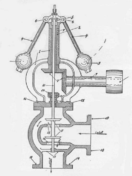 اختراع جیمز وات