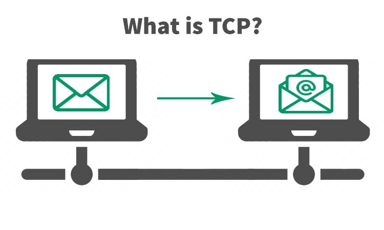 پروتکلTCP چیست