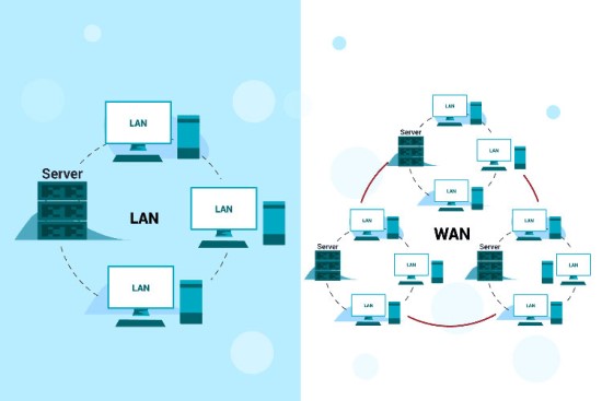 تفاوت بین شبکه LAN و WAN چیست