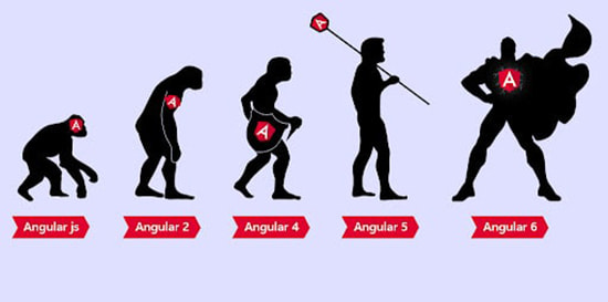 تفاوت نسخه های مختلف Angular چیست