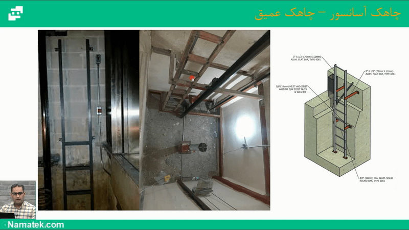 آموزش بازرسی آسانسور کششی (4)
