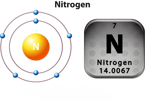 عنصر نیتروژن