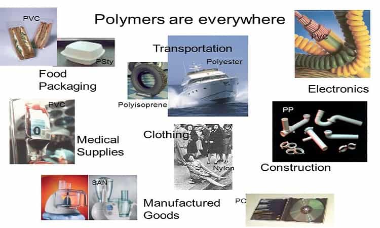 انواع مواد پلیمری در مقاله مرجع انتخاب مواد مهندسی