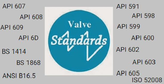 استانداردهای رایج شیرآلات صنعتی (common Standards industrial valves)